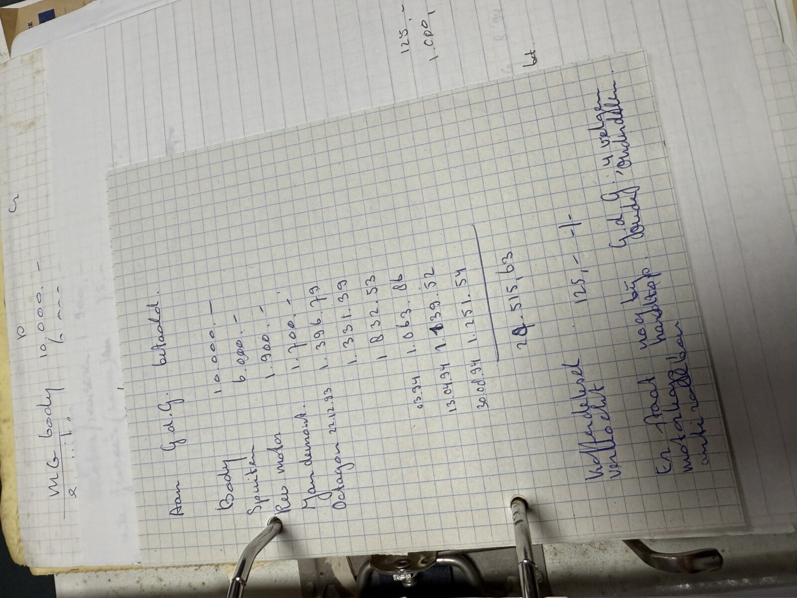 MG B cabriolet  Année 1978 voiture de collection à vendre