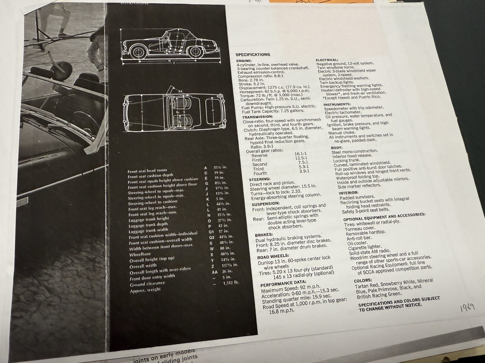 MG Midget  Année 1969 voiture de collection à vendre